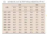 淮安风之帆网络科技有限公司