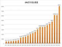 淮安风之帆网络科技有限公司