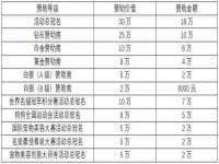 淮安风之帆网络科技有限公司