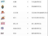 淮安风之帆网络科技有限公司