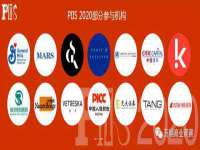 淮安风之帆网络科技有限公司