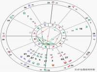 淮安风之帆网络科技有限公司