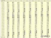 淮安风之帆网络科技有限公司